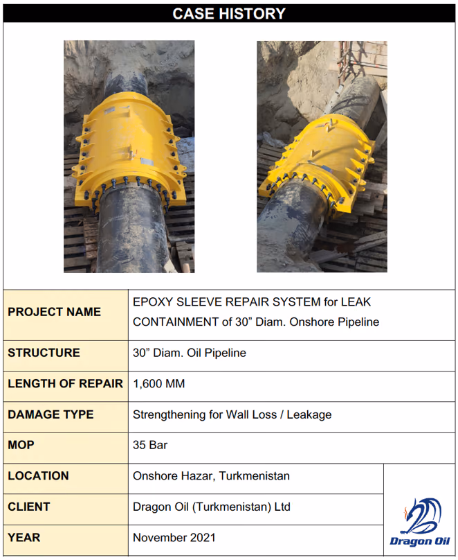 Sleeve repair systems on offshore and onshore pipelines: photo 1