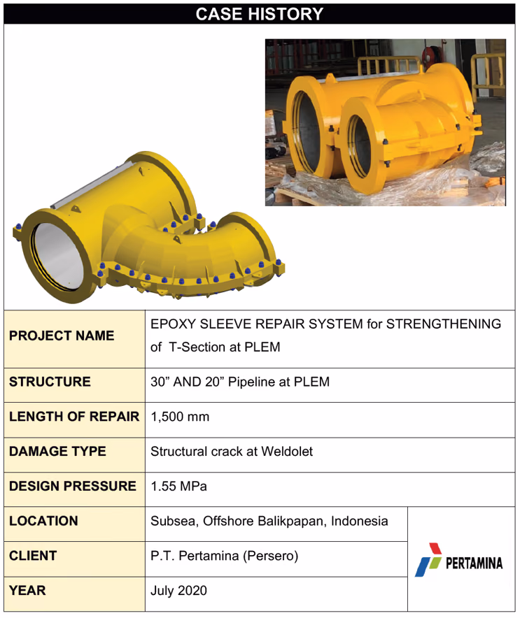 Sleeve repair systems on offshore and onshore pipelines: photo 3