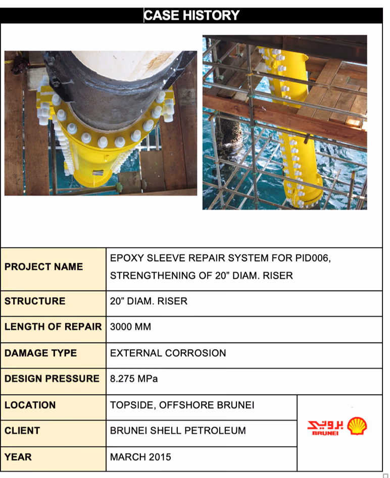 Sleeve repair systems on offshore and onshore pipelines: photo 6