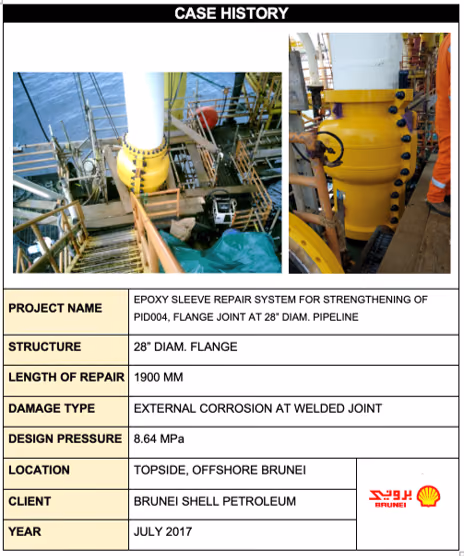 Sleeve repair systems on offshore and onshore pipelines: photo 8